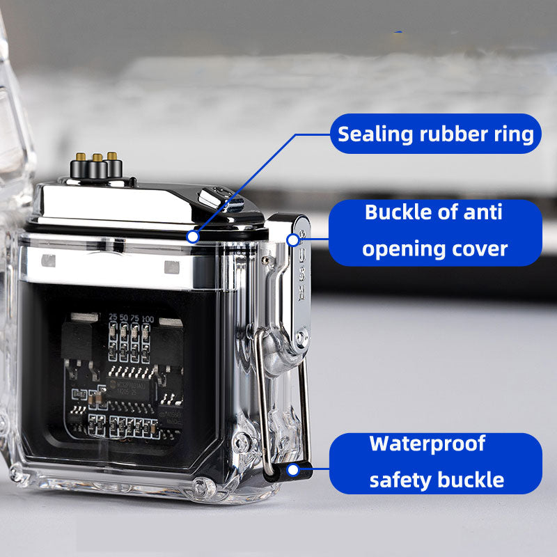 USB Windproof Double Arc Lighter – Transparent Electric Pulse Lighter