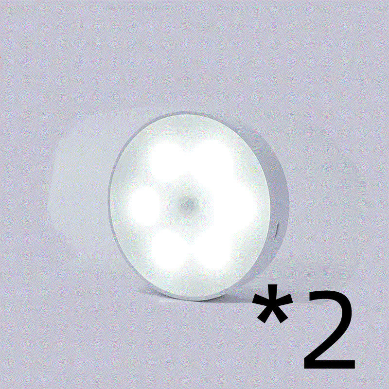 Wireless Closet Puck Light – Motion Sensor LED