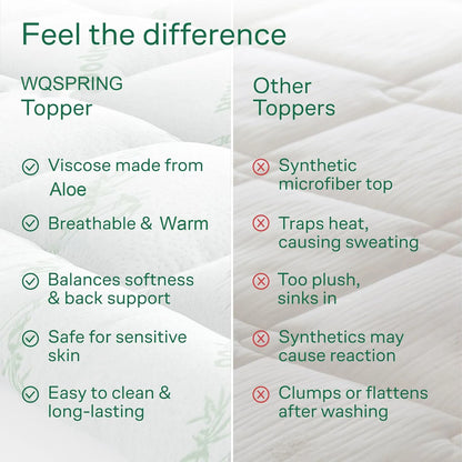 Ultra Soft Aloe Pillow Top Mattress Topper