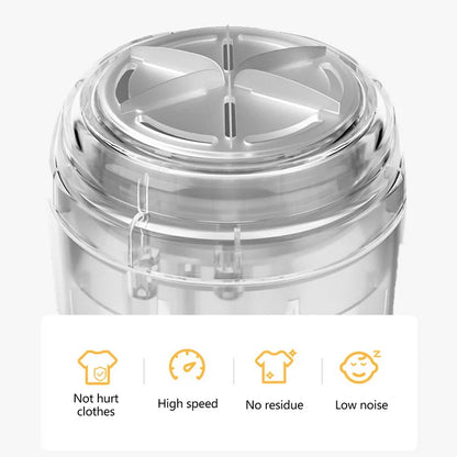 USB Rechargeable Lint Remover for Clothes