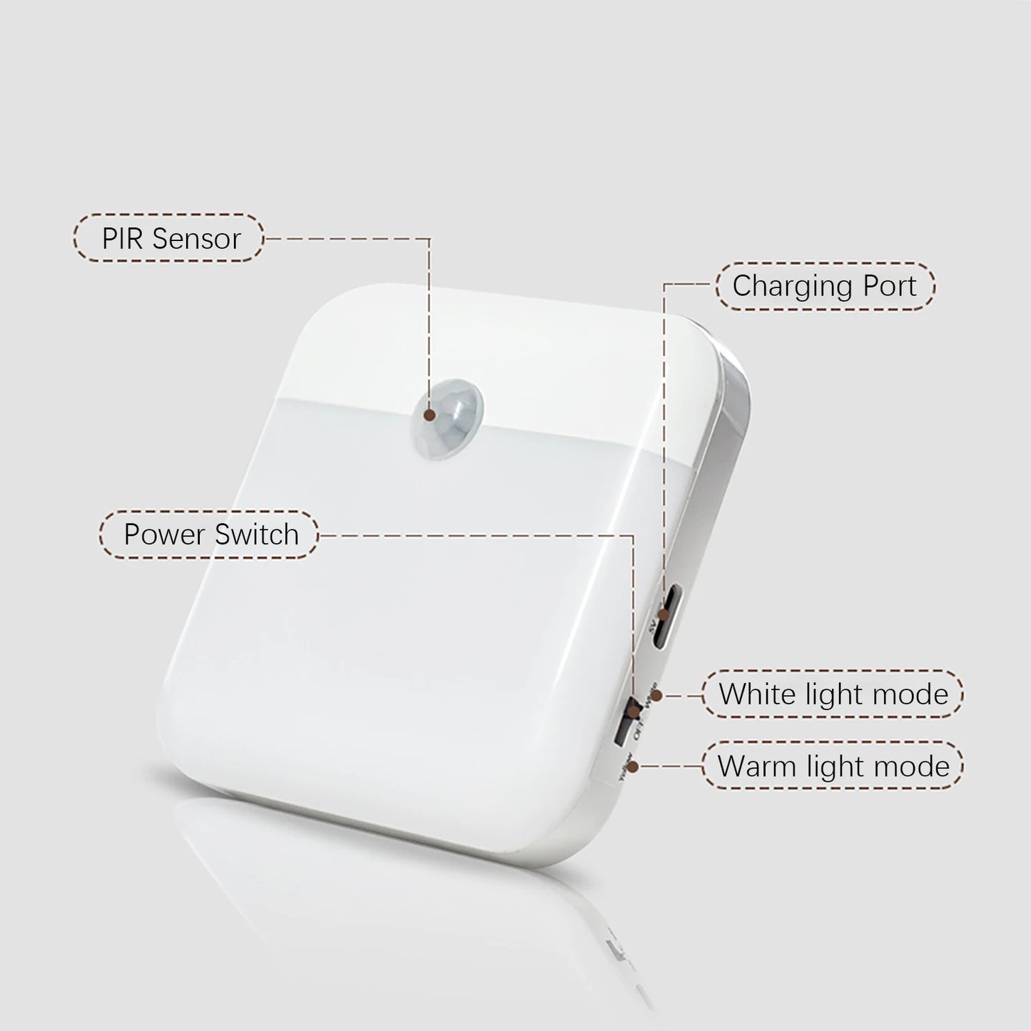 LED Motion Sensor Night Light – Wireless Rechargeable Lantern