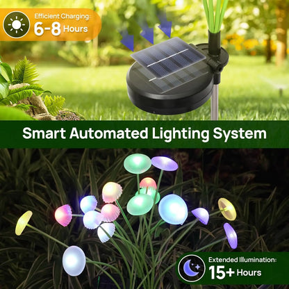 LED Solar Mushroom Lights – Waterproof Yard & Pathway Decor