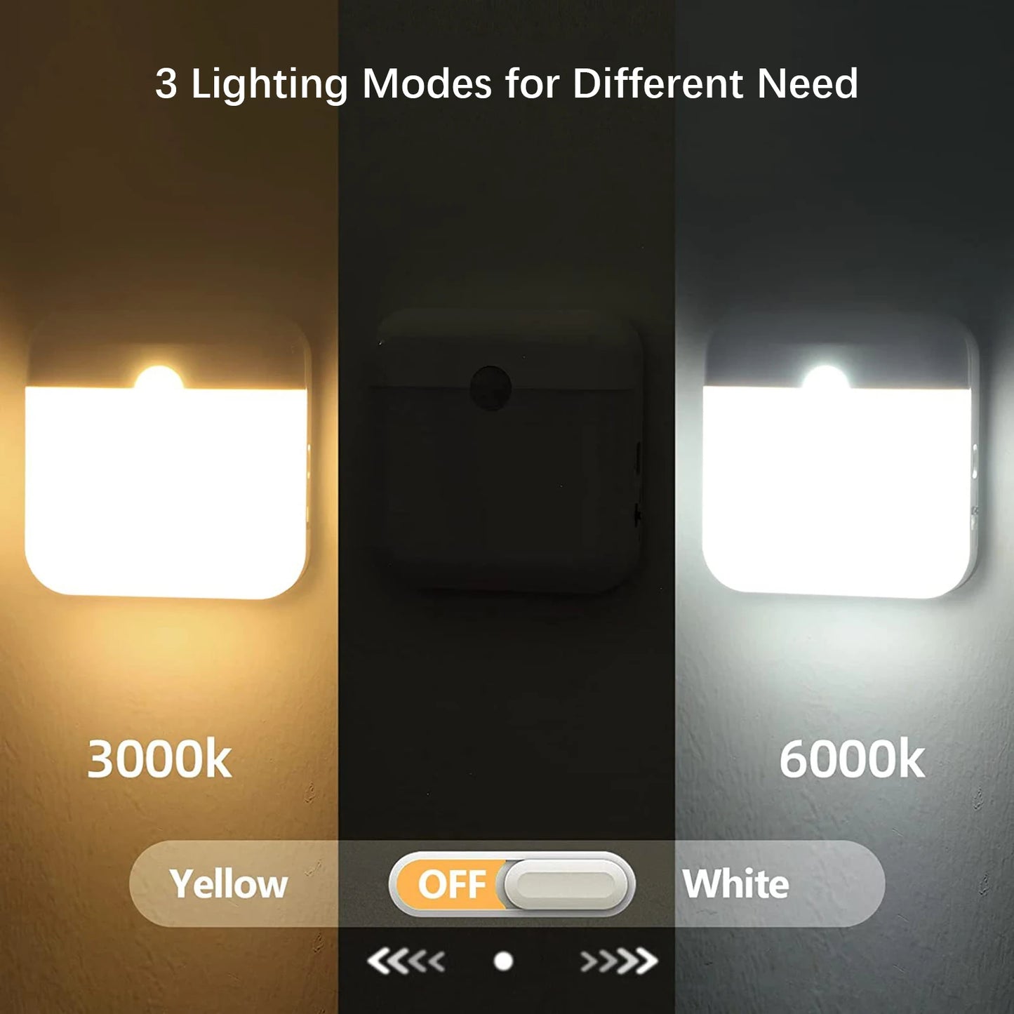 LED Motion Sensor Night Light – Wireless Rechargeable Lantern