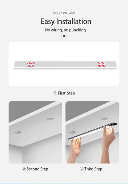 Motion Sensor LED Cabinet Light