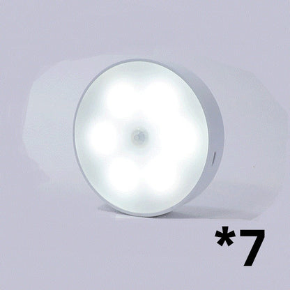 Wireless Closet Puck Light – Motion Sensor LED